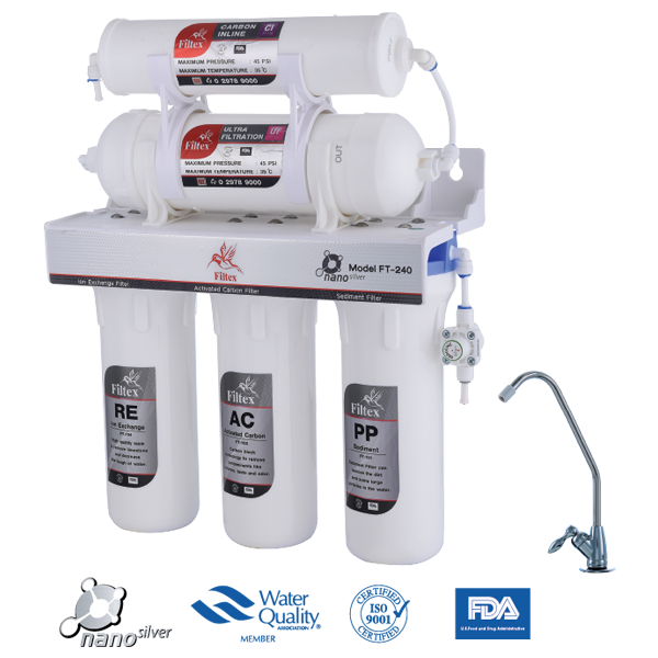 Filtex รุ่น FT-240 UF